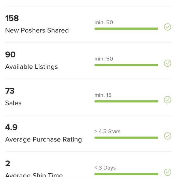 Hermes Paris x Los Angeles Rare Scarf - Picture 14 of 14